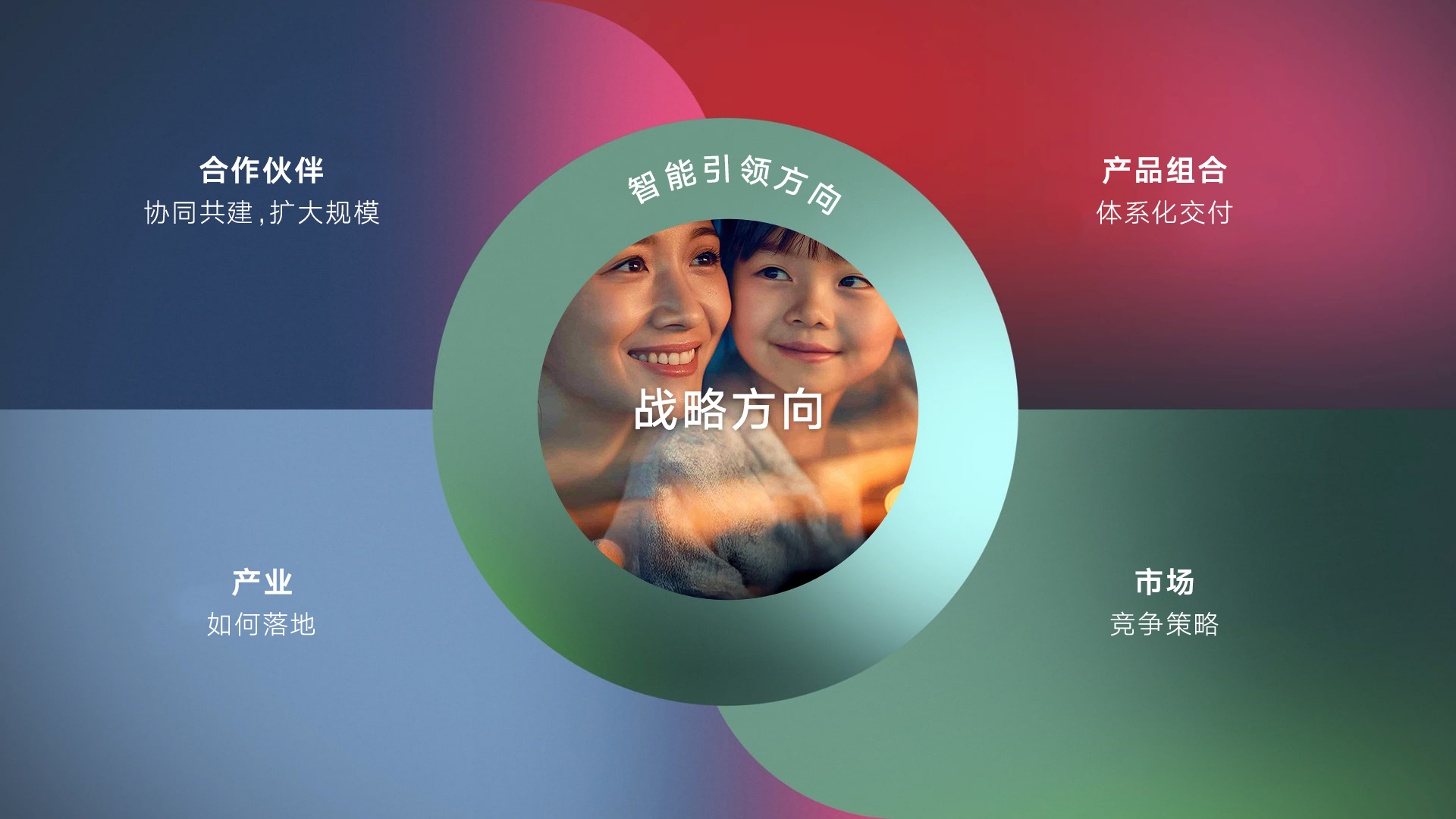 讓智能出行點亮生活
